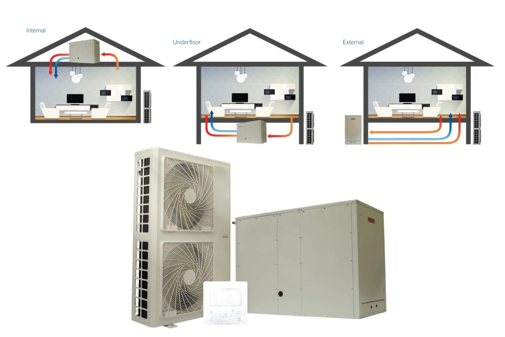 Flexible Design Solutions for Ducted System Installations